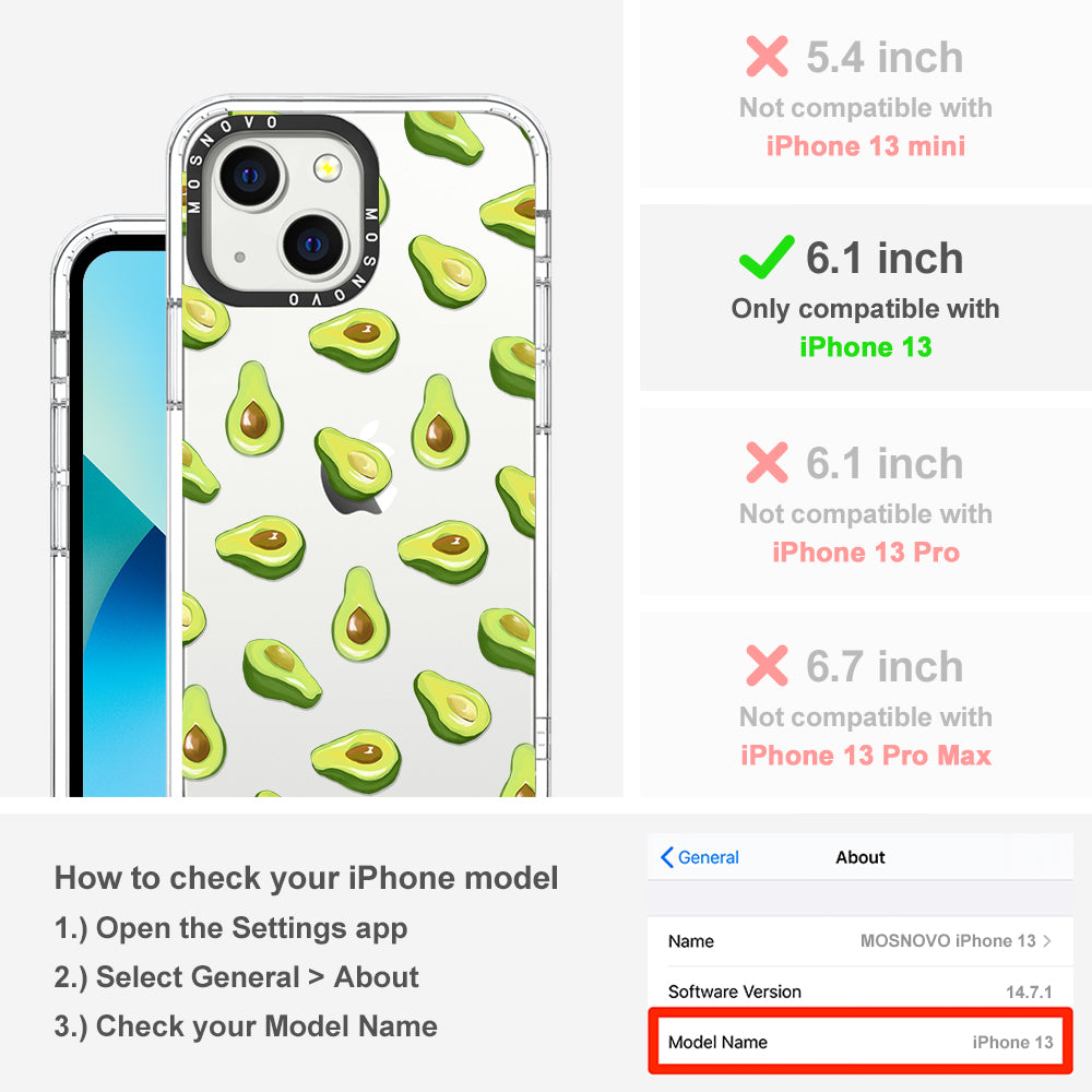 Fleshy Avocado Phone Case - iPhone 13 Case - MOSNOVO