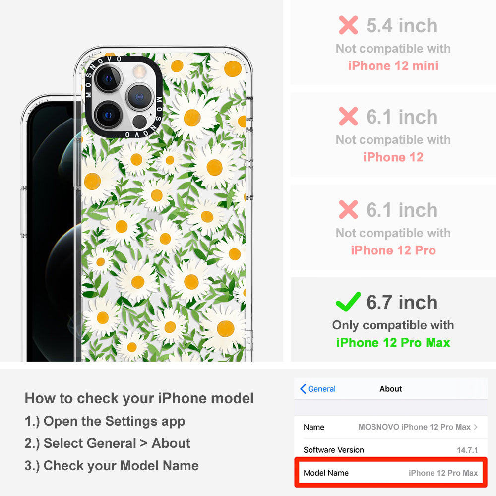 Daisies Phone Case - iPhone 12 Pro Max Case