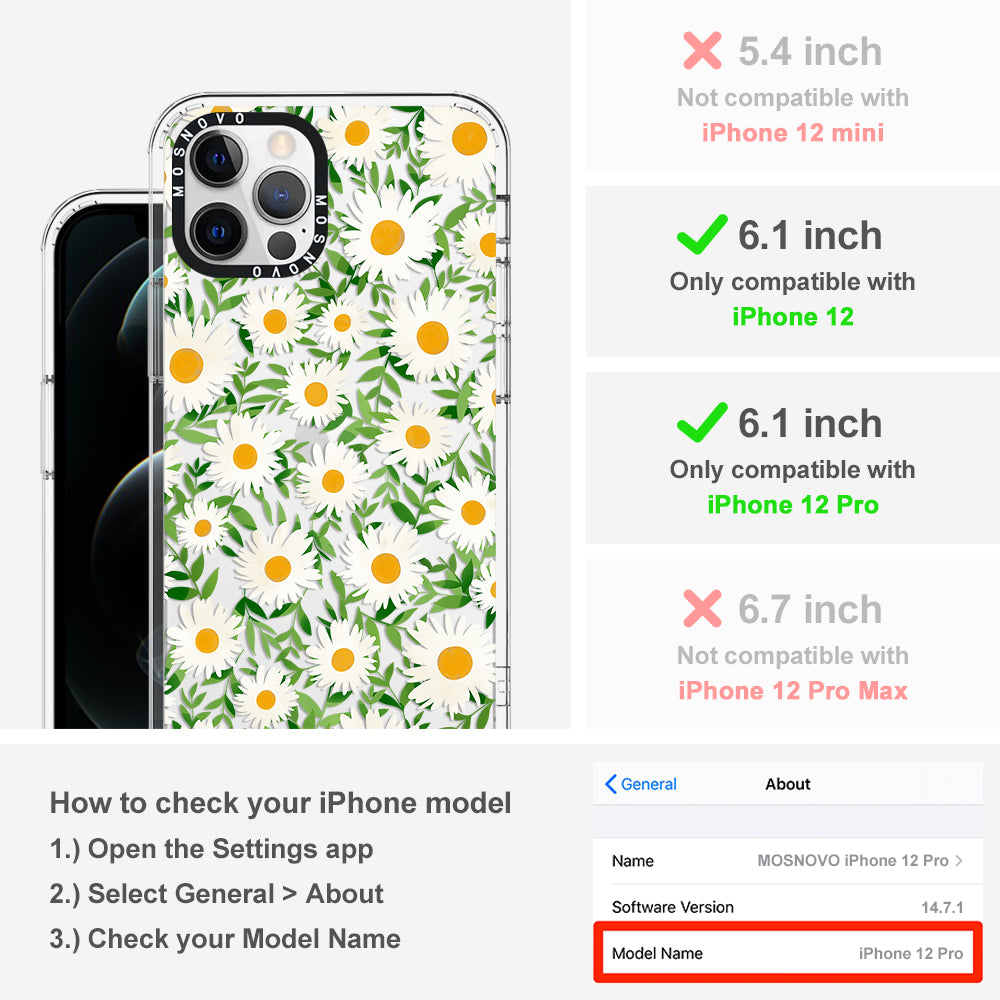 Daisies Phone Case - iPhone 12 Pro Case