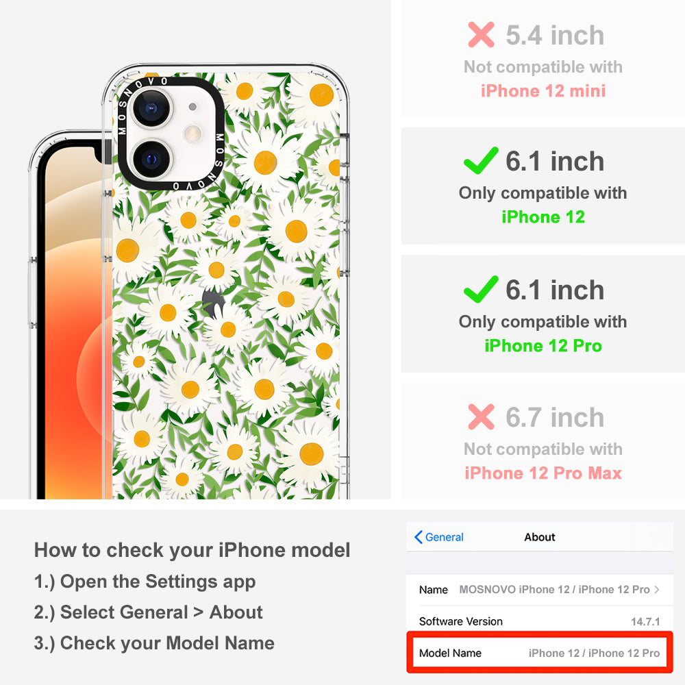 Daisies Phone Case - iPhone 12 Case