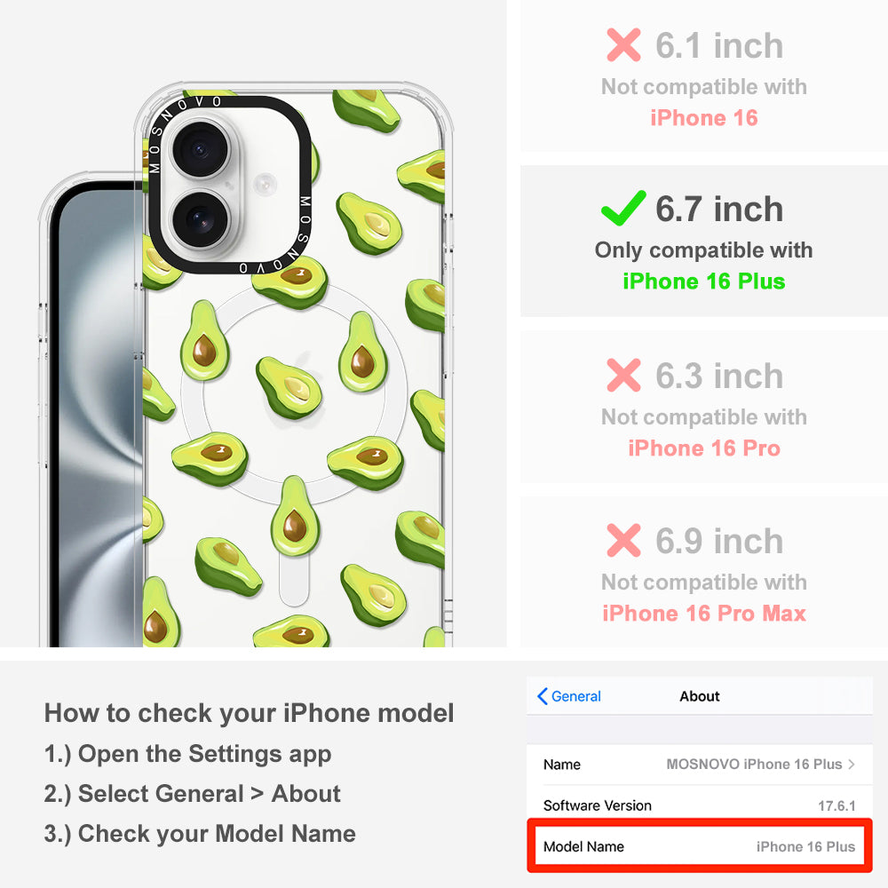 Fleshy Avocado Phone Case - iPhone 16 Plus Case - MOSNOVO