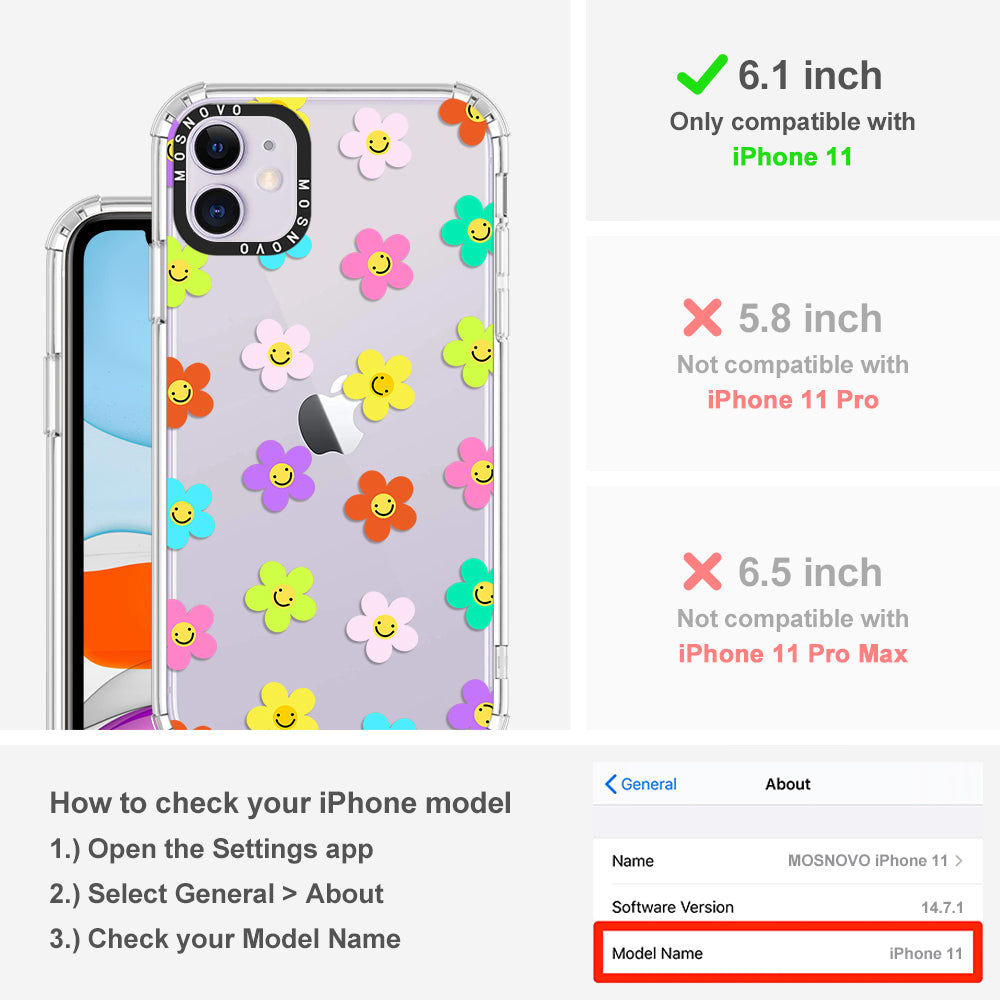 Smile Floral Phone Case - iPhone 11 Case
