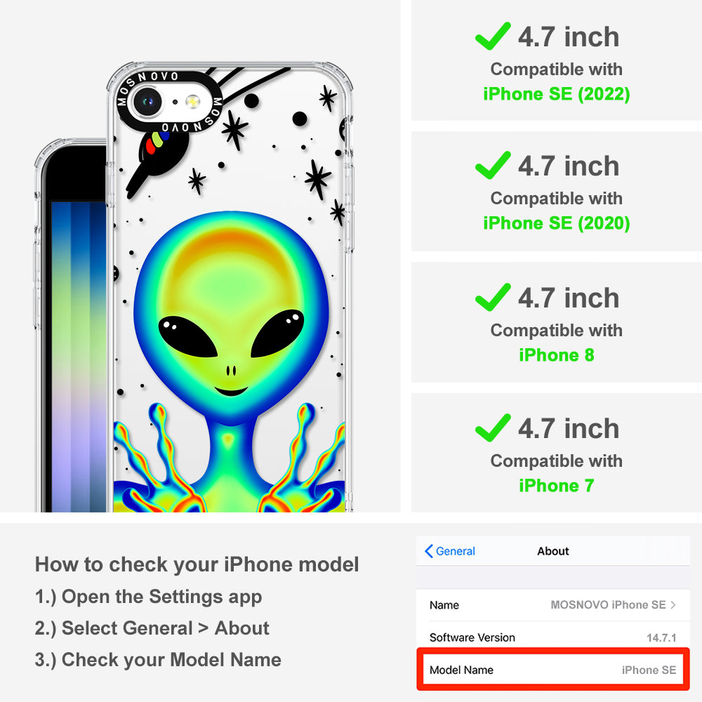 Alien Piece Phone Case - iPhone SE 2022 Case