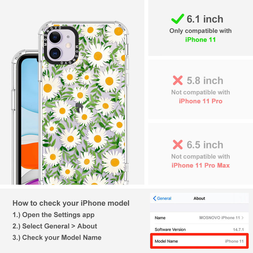 Daisies Phone Case - iPhone 11 Case