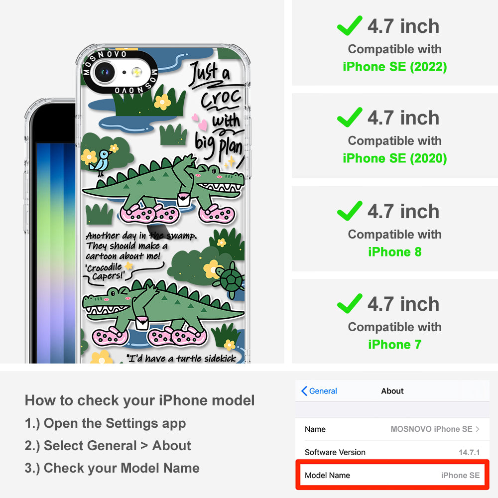 Croc with Big Plan Phone Case - iPhone SE 2022 Case