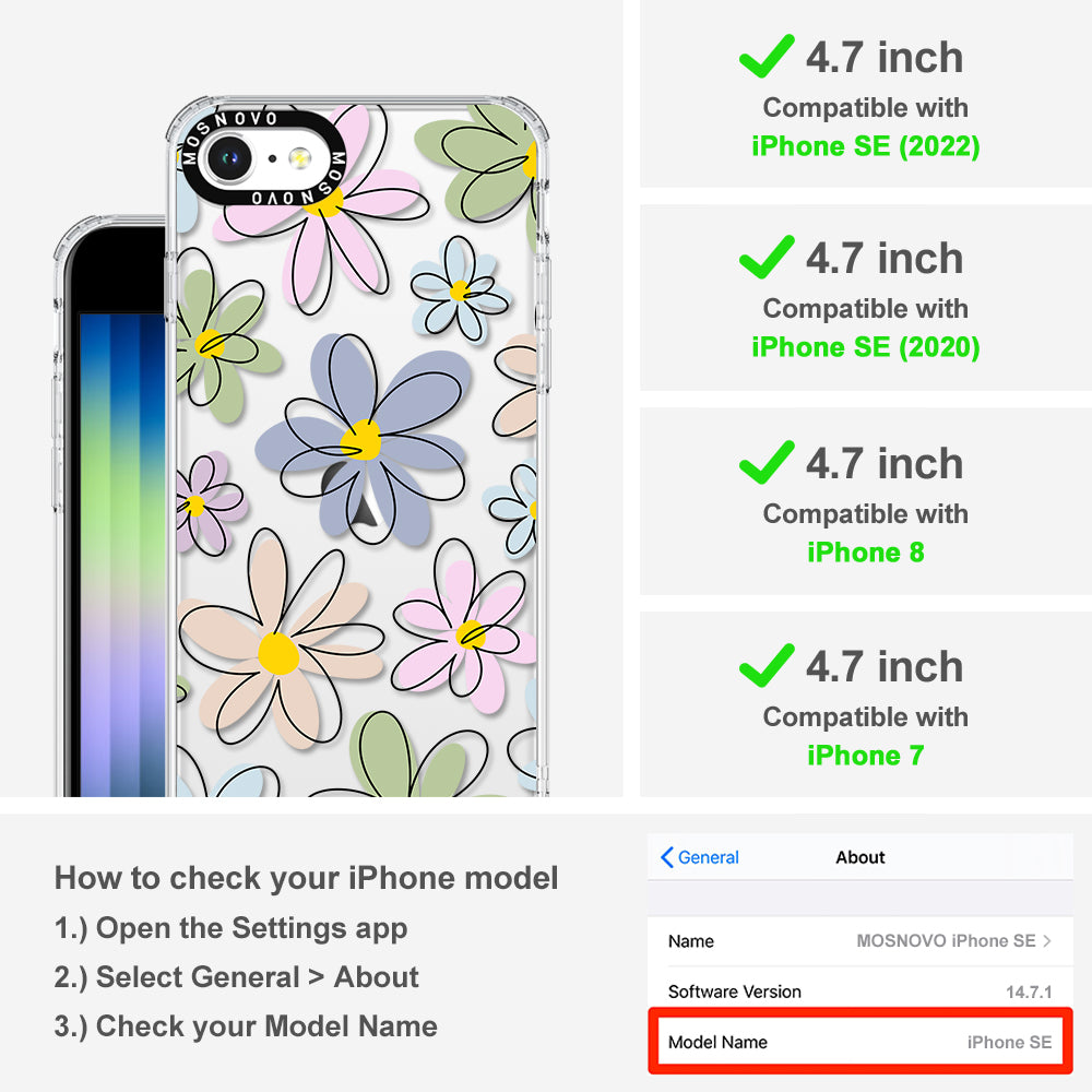 Linear Blooms Phone Case - iPhone SE 2022 Case