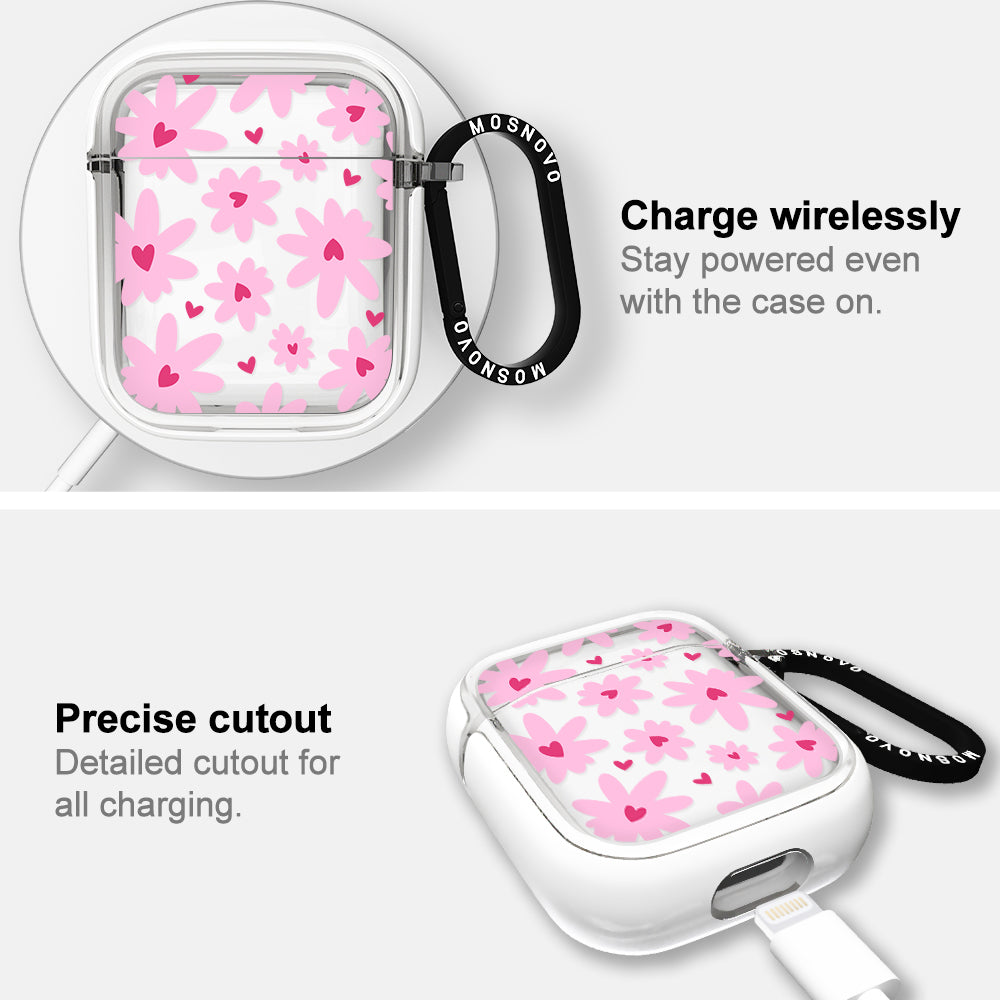 Love in Bloom AirPods 1/2 Case