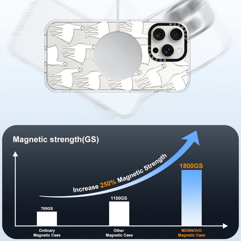 Llama Phone Case - iPhone 15 Pro Max Case - MOSNOVO