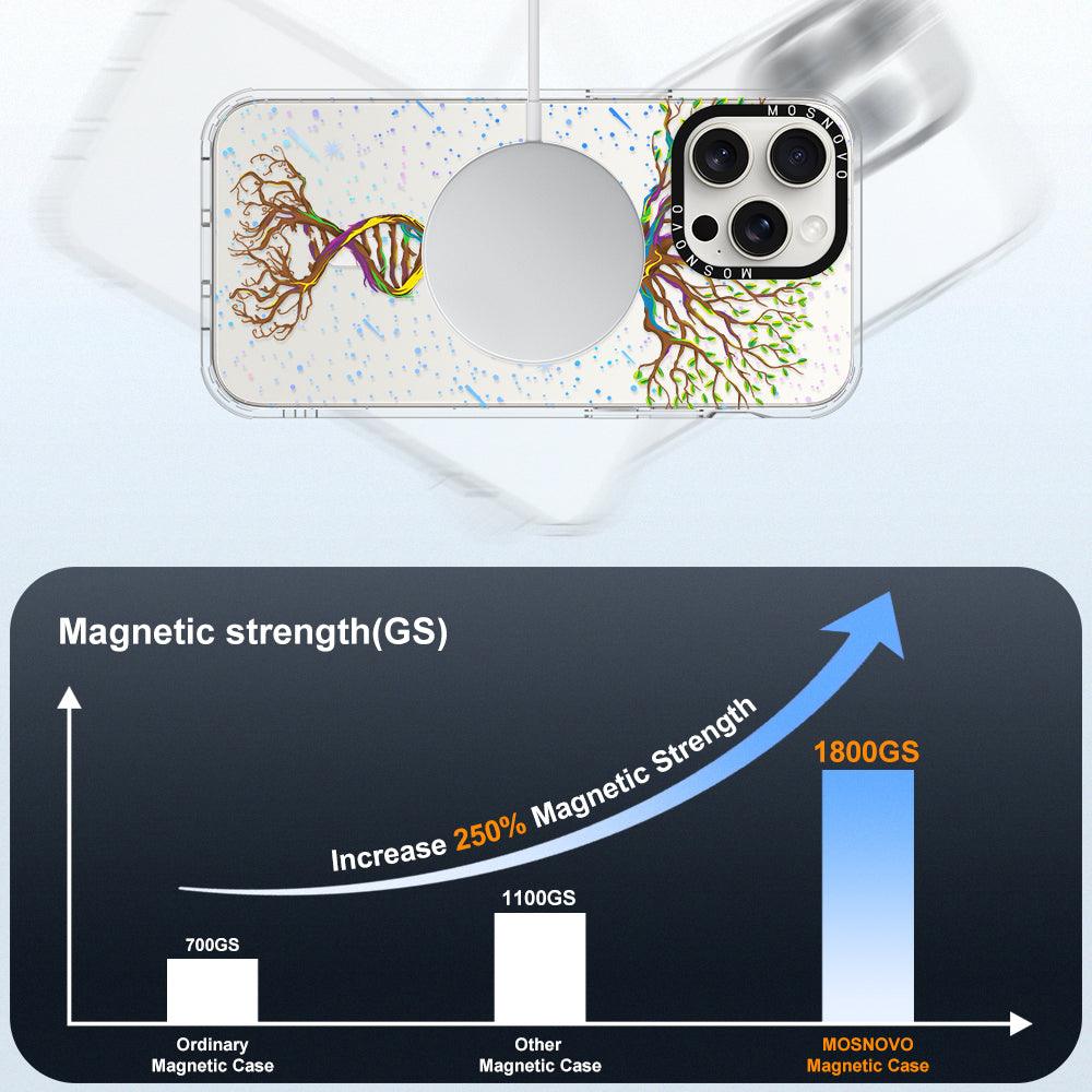Life Tree Phone Case - iPhone 15 Pro Max Case - MOSNOVO