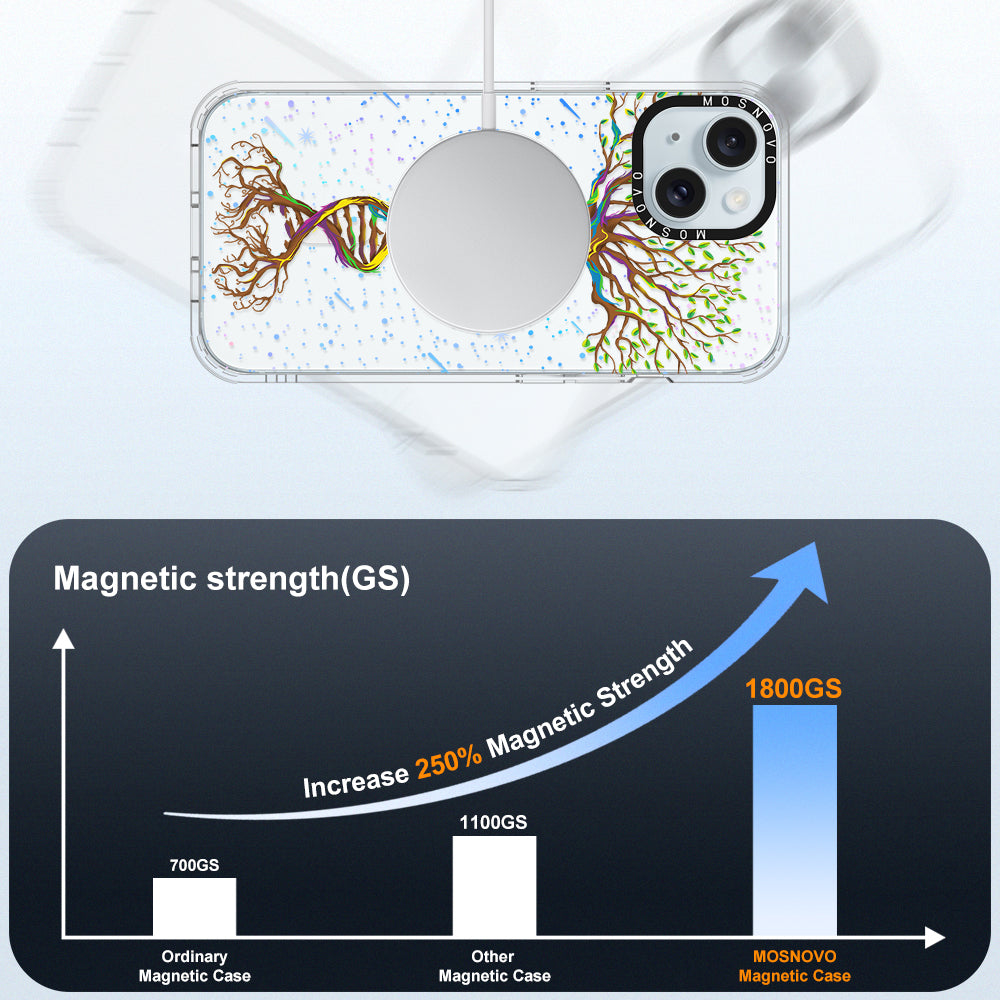 Life Tree Phone Case - iPhone 15 Case - MOSNOVO