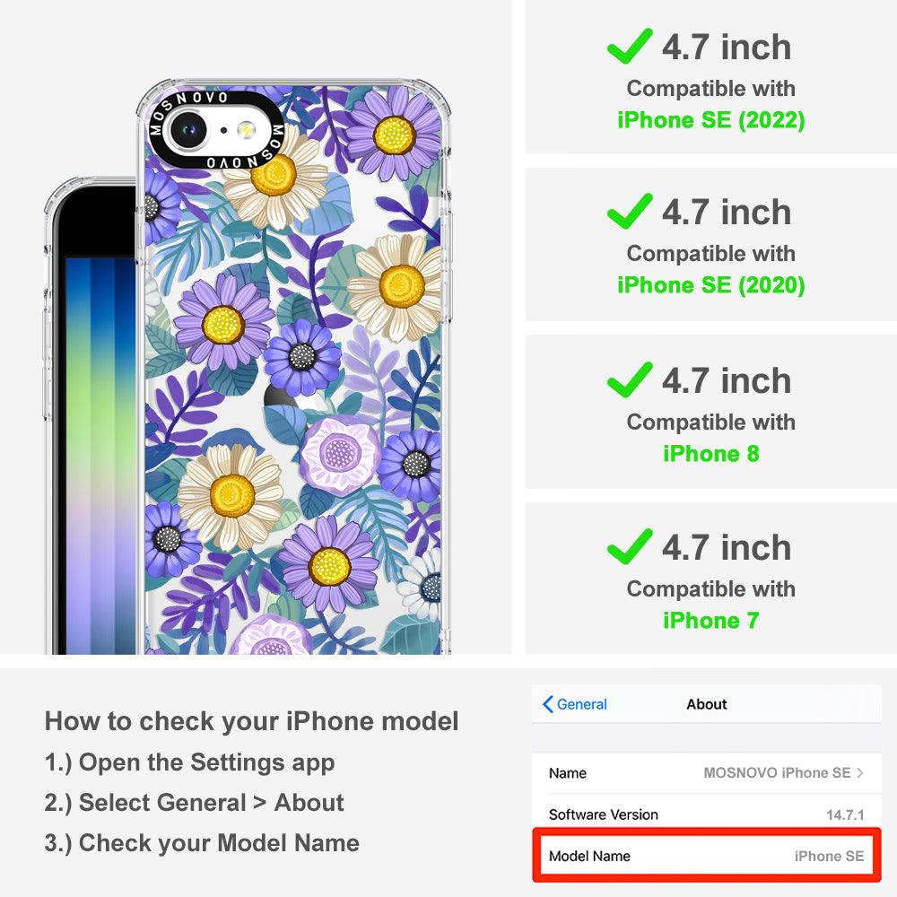 Purple Floral Phone Case - iPhone 8 Case - MOSNOVO