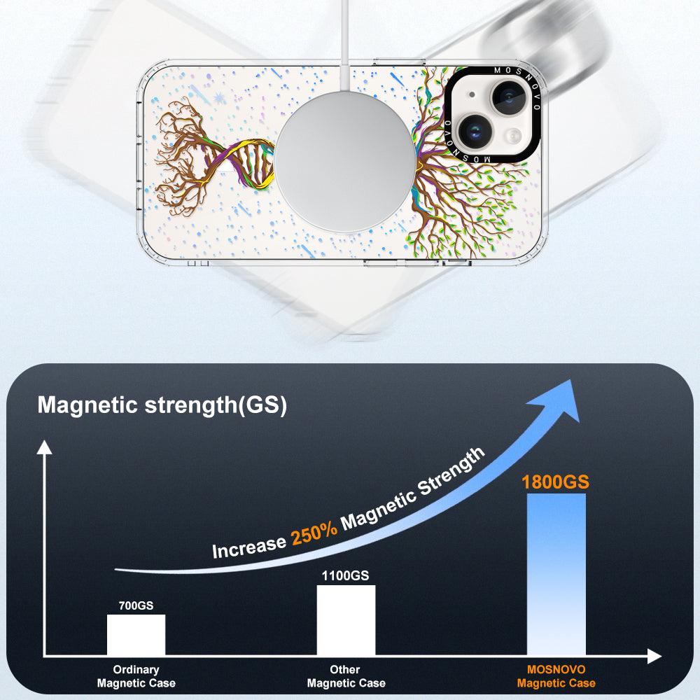 Life Tree Phone Case - iPhone 14 Plus Case - MOSNOVO