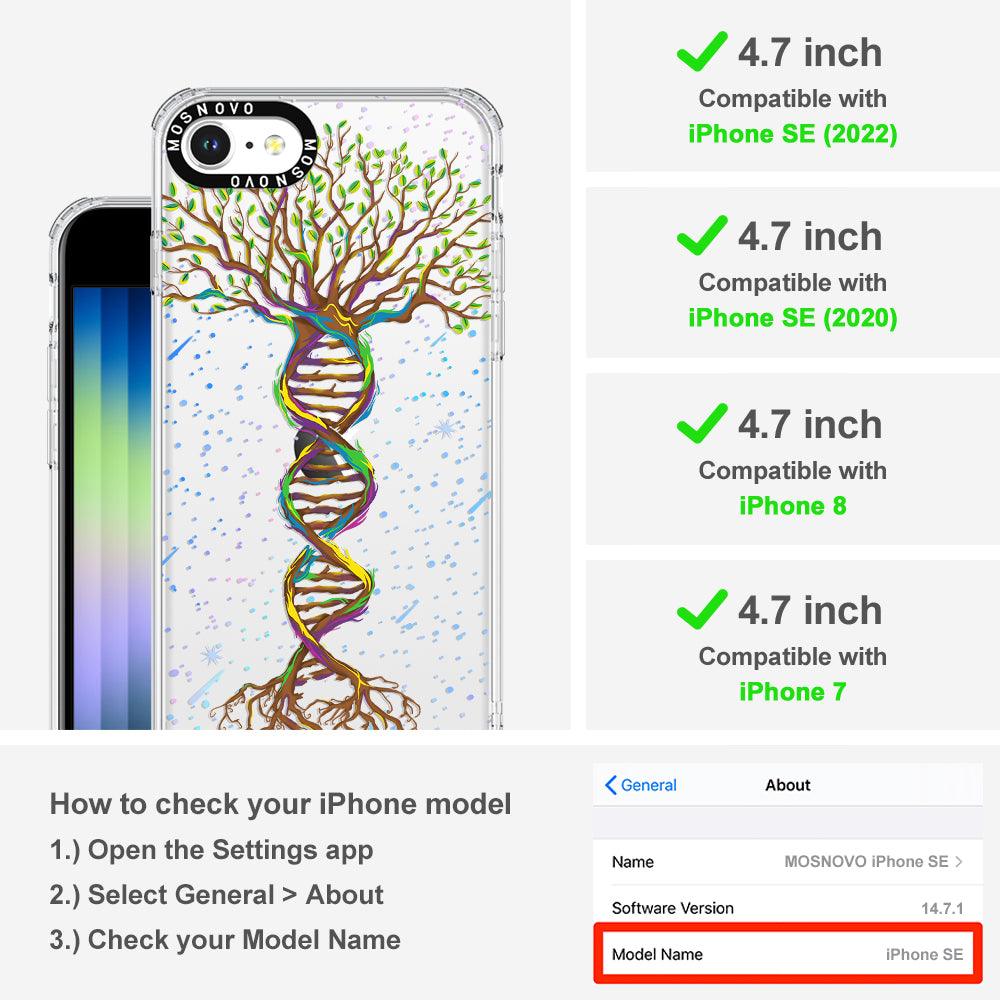 Life Tree Phone Case - iPhone 8 Case - MOSNOVO